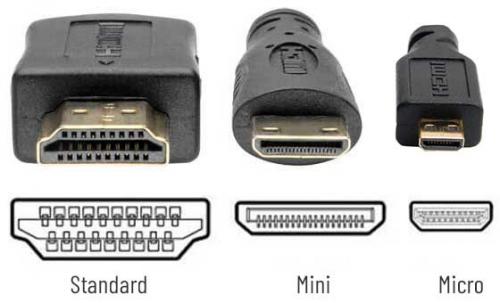 Apa Itu HDMI (High-Definition Multimedia Interface)?