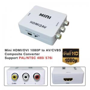 HDMI to AV RCA Converter